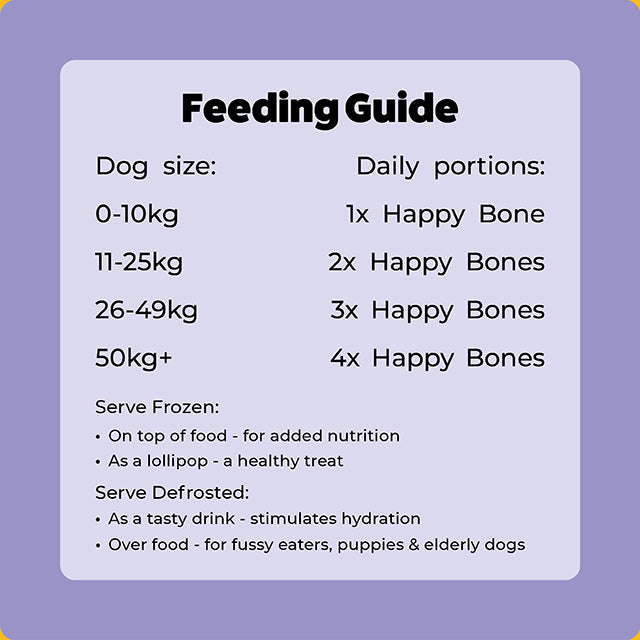 Beefy Buffalo Happy Bones 5-Pack (60 Bones)